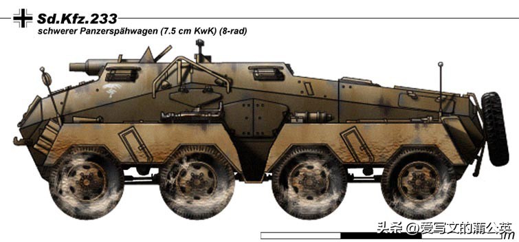 二战轮式装甲车图集——德军轮式装甲车系列