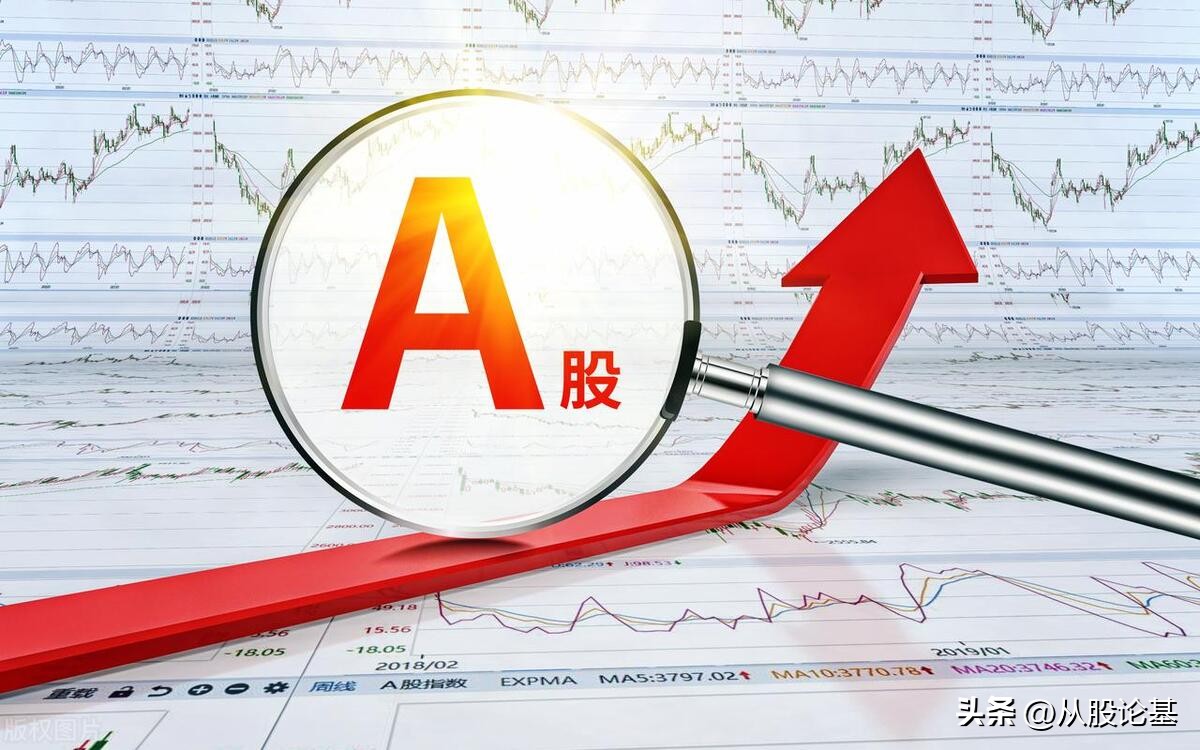 股市大盘走势及策略,中国股市大盘高位