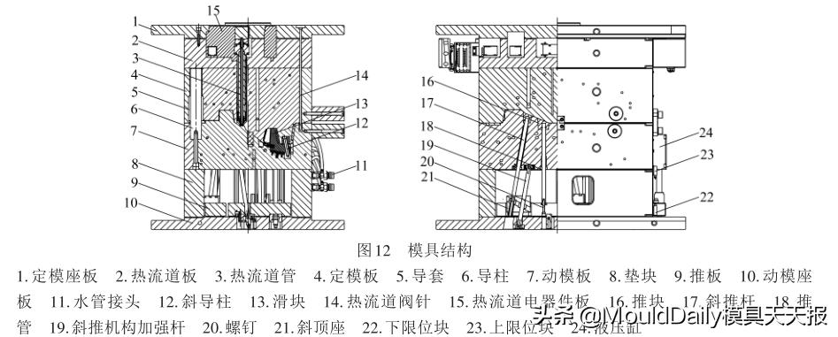 车灯装饰罩,车灯装饰罩怎么安装