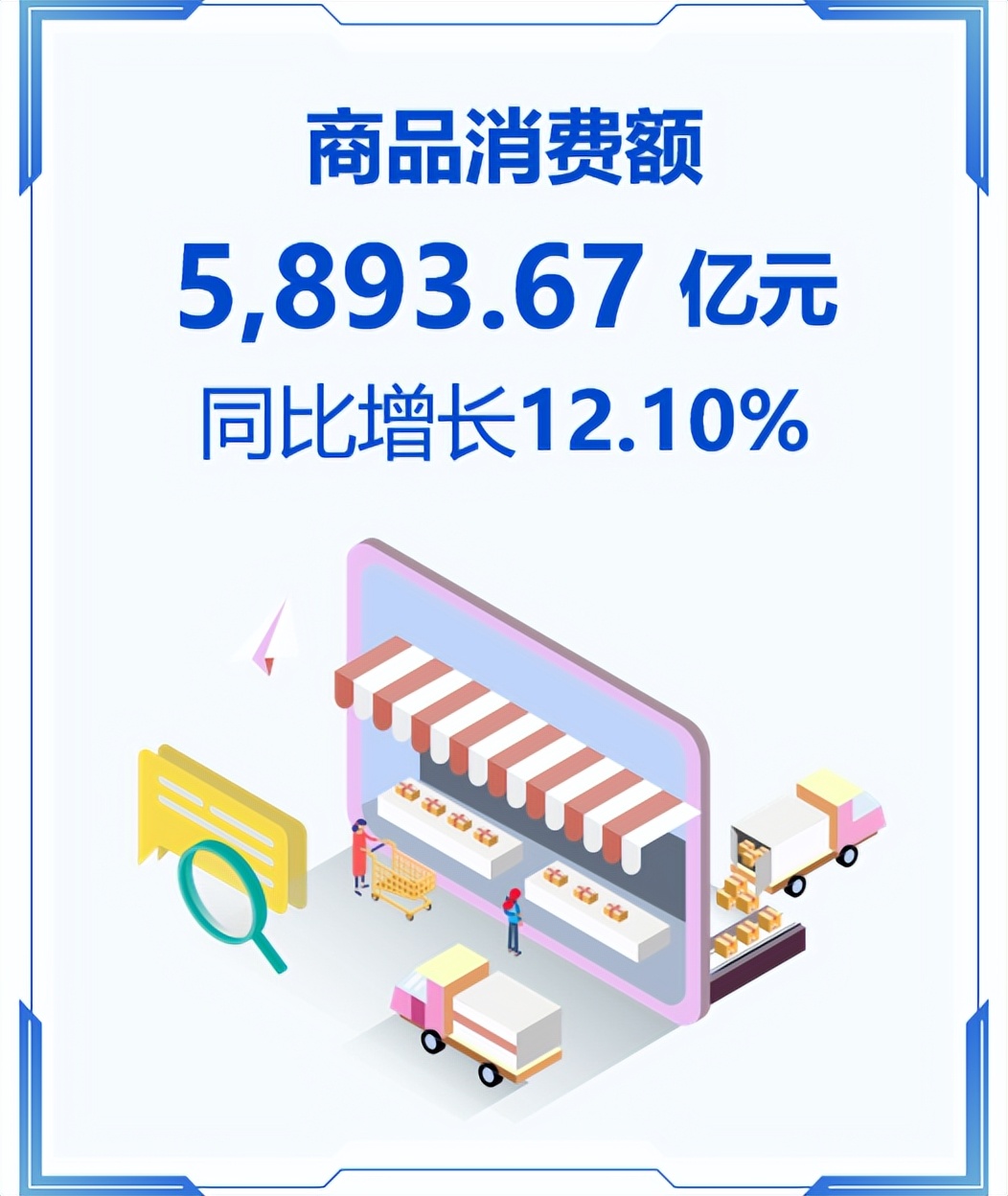 五一消费恢复火爆,五一消费数据超预期