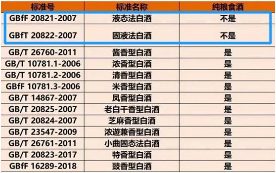 饺子配酒好吗,饺子为什么要配酒