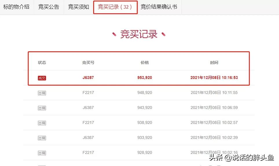 10个人争1套房!刚刚,淮安一小区以8960元/㎡成交