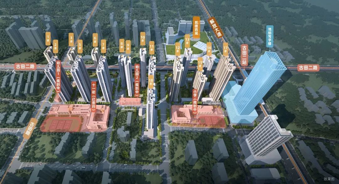 三环内价格洼地,价格虚高的几个片区