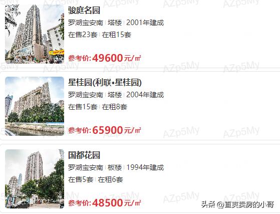 罗湖区小学排名2020完整,罗湖区小学排名2019