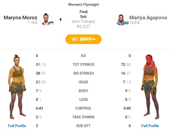 ufc296赛后分析,ufc272赛后卡温顿