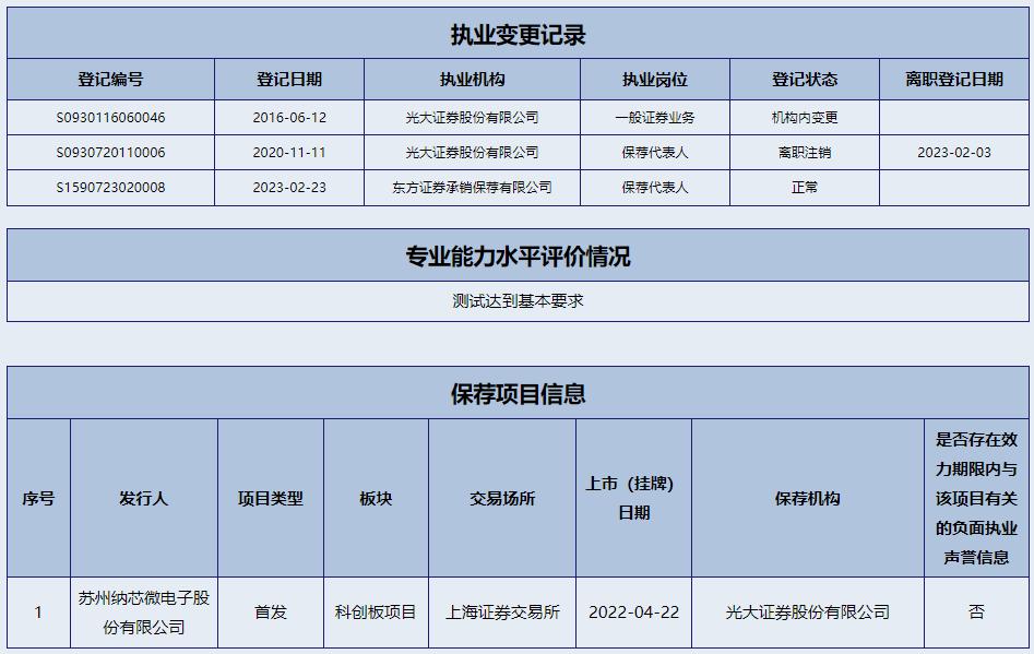 光大证券被罚说明什么,光大证券受处罚