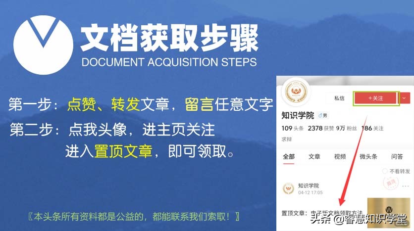 2021成人学位英语写作万能模板,初中英语作文必备万能素材