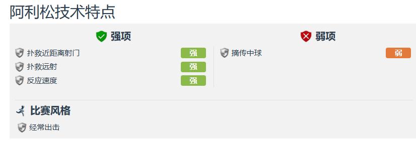 巴西十大最差门将排名,世界足坛十大门将的实力排名