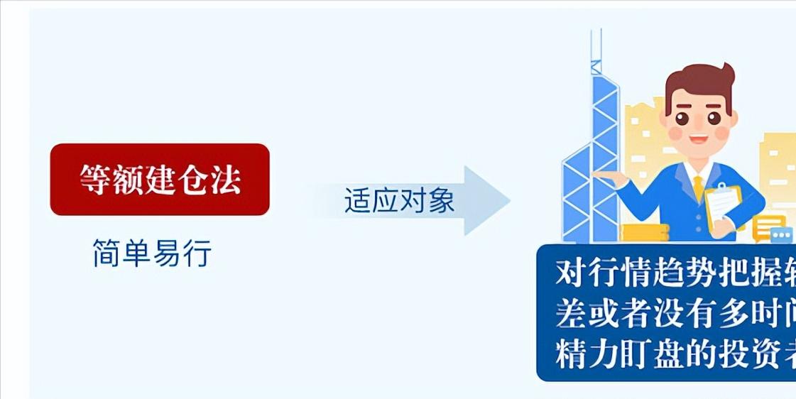 赢家必读短线炒股快速入门pdf,股市成功者经典案例