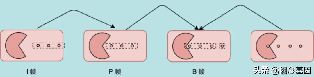 ios直播技术方案,ios直播软件大全