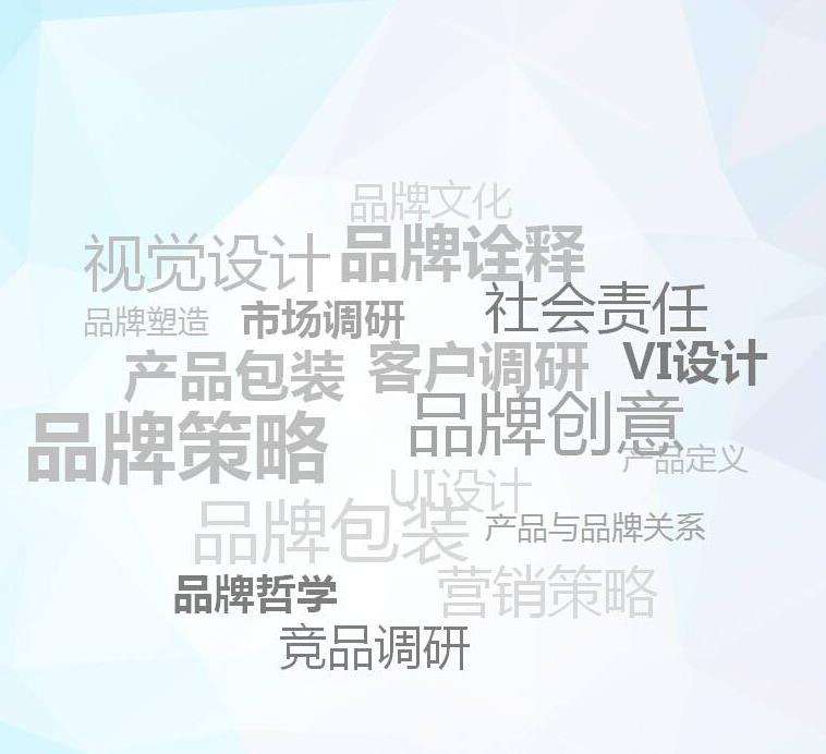 企业品牌策划应该怎么做,企业品牌策划思路有哪些方面的