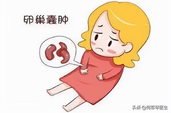 右侧卵巢囊肿怎么办,卵巢囊肿自愈的秘诀