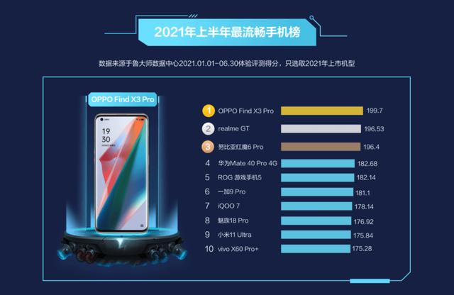 coloros13有什么实用功能,coloros13全解读