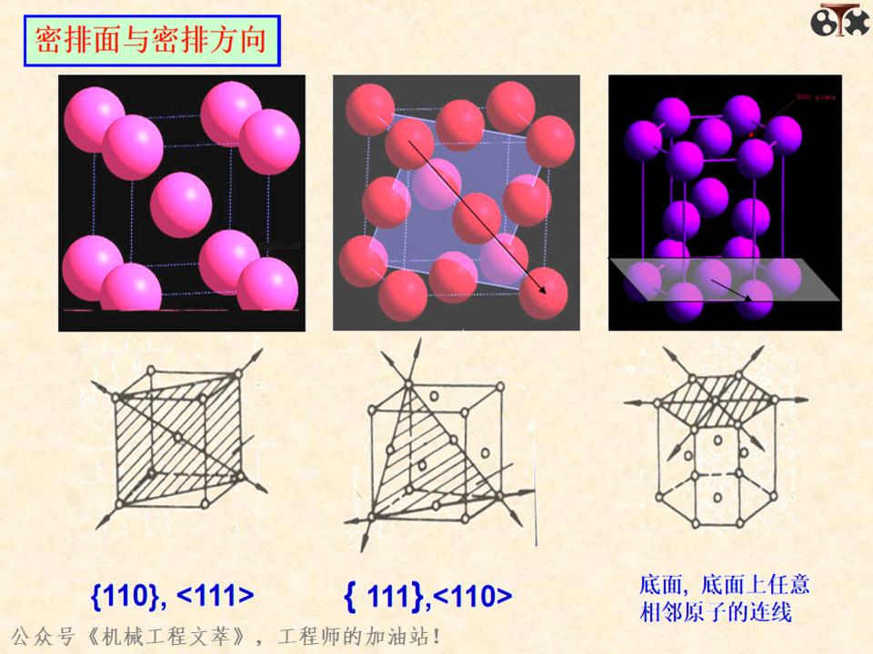 金属材料内部结构,金属结构制造