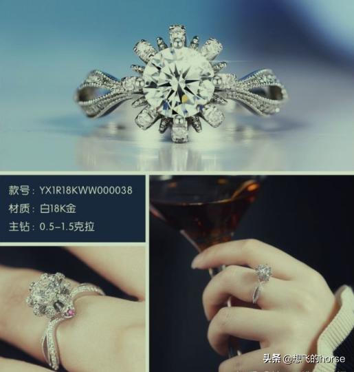 怎么选钻戒是最好的钻石,钻戒怎么选详解钻戒挑选技巧