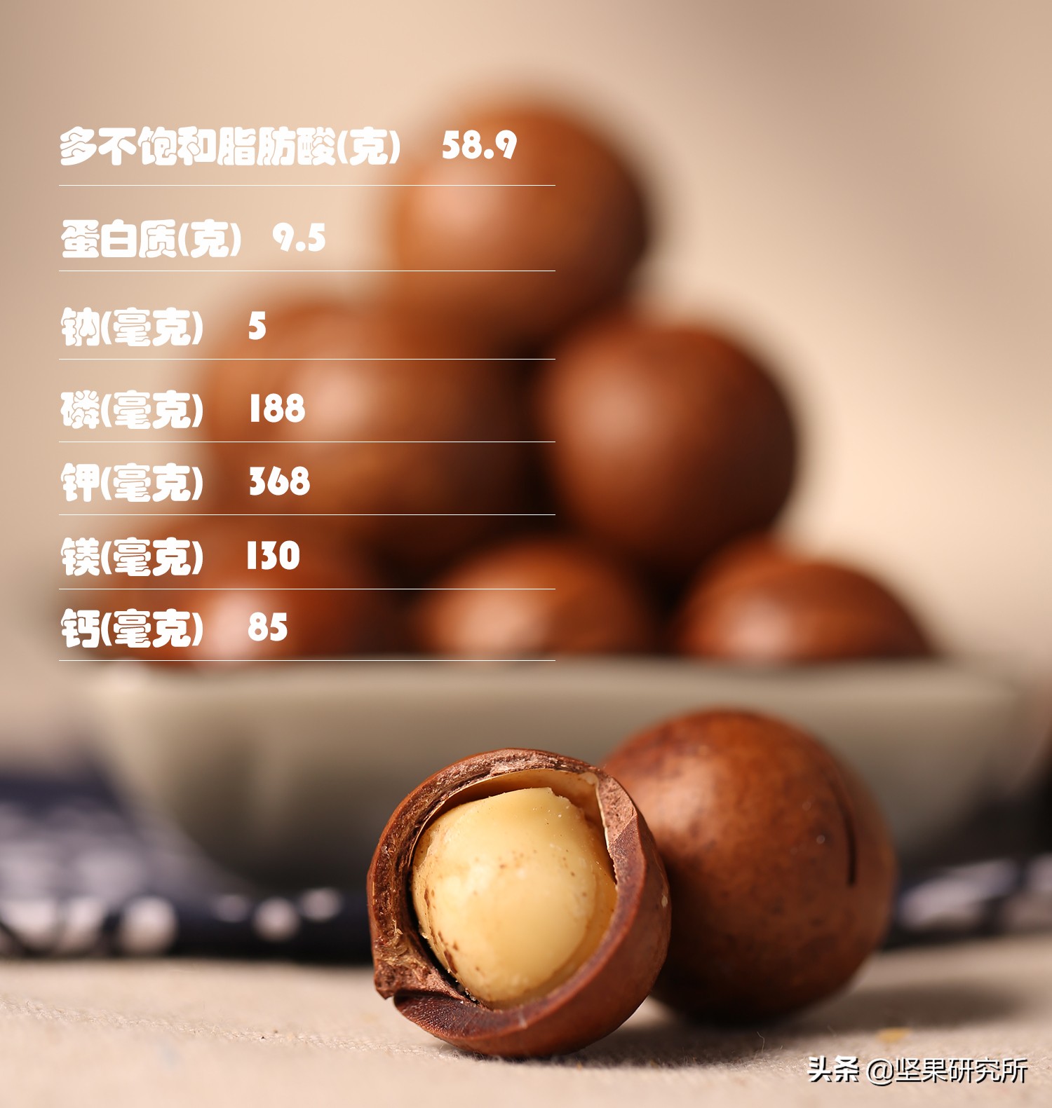 吃了发霉的夏威夷果怎么处理,夏威夷果表面白色是霉吗