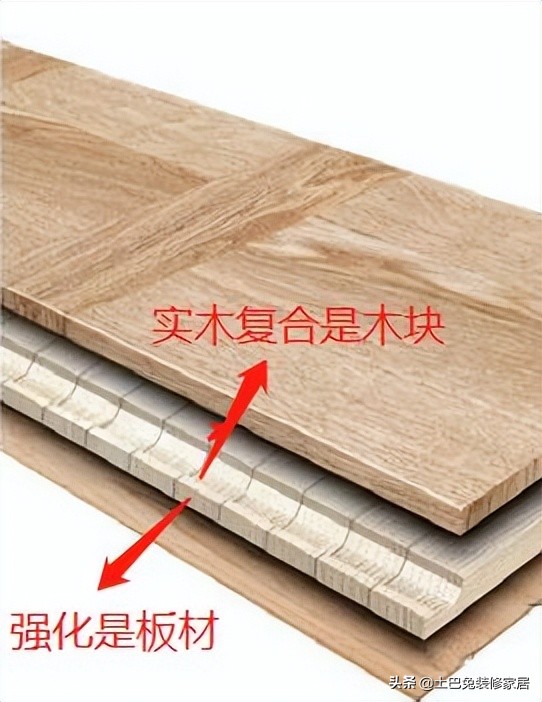 全包装修材料品牌怎么选,装修各种材料品牌排行