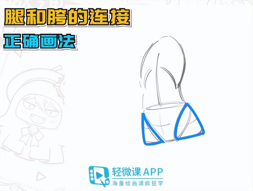 萌新如何画漫画人,萌新画人物教程