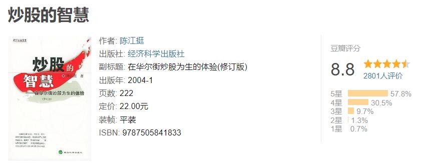 从零开始学炒股大全集电子书,从零开始学炒股最新章节