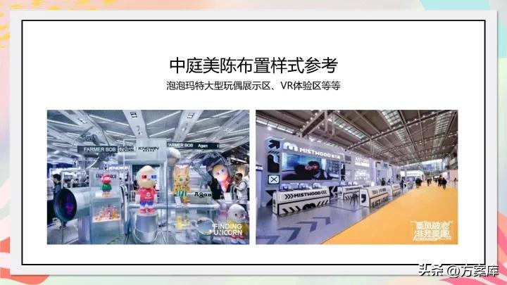 2022万象城疫后品牌联名跨界活动策划方案