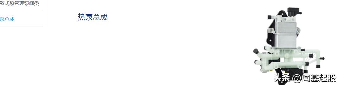 nvh行业龙头,汽车nvh行业的未来发展趋势