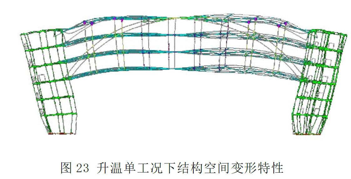 高层建筑框架结构设计实例,高层建筑结构设计原理