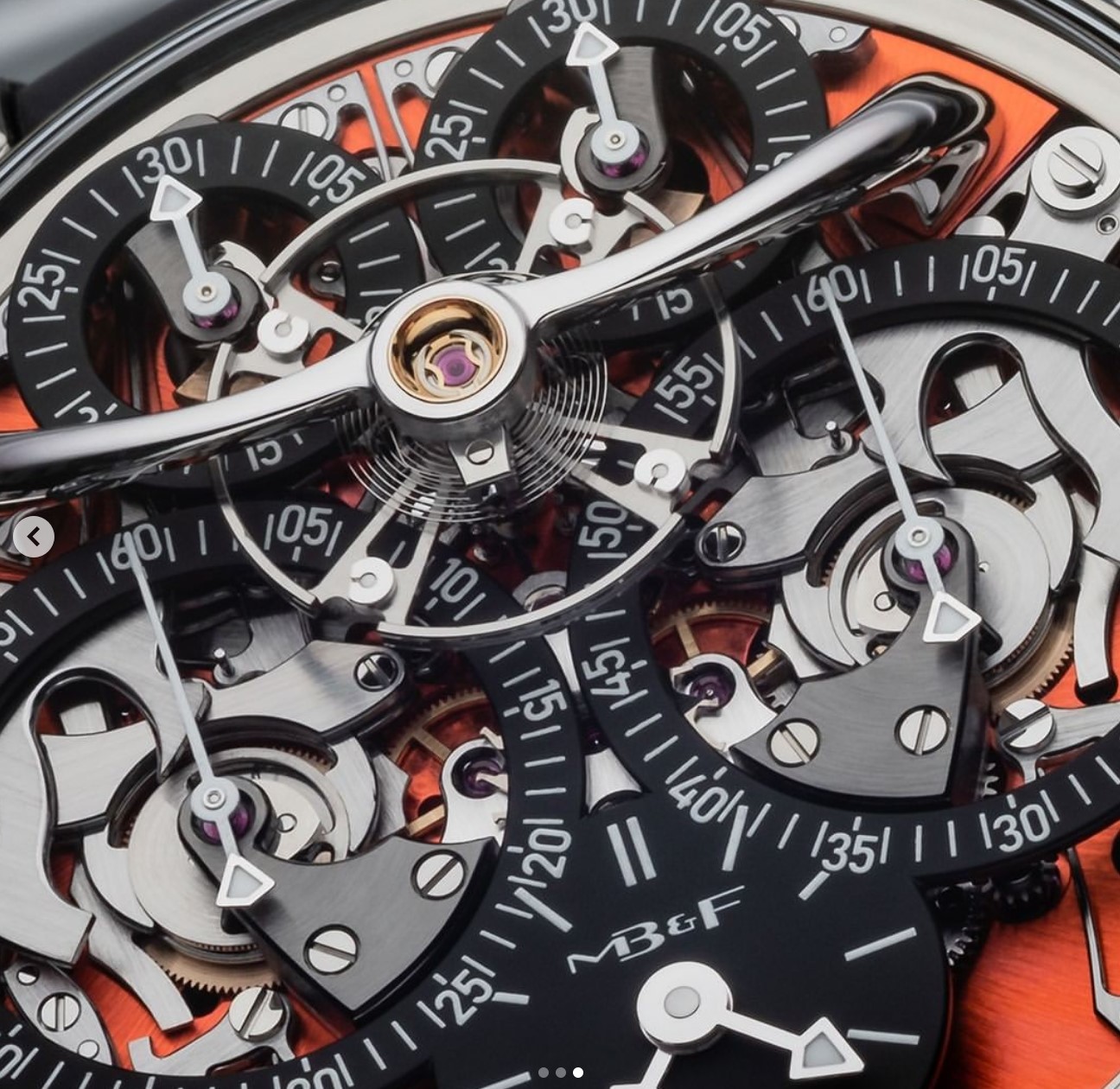 二手表行情估价软件,二手表的估价