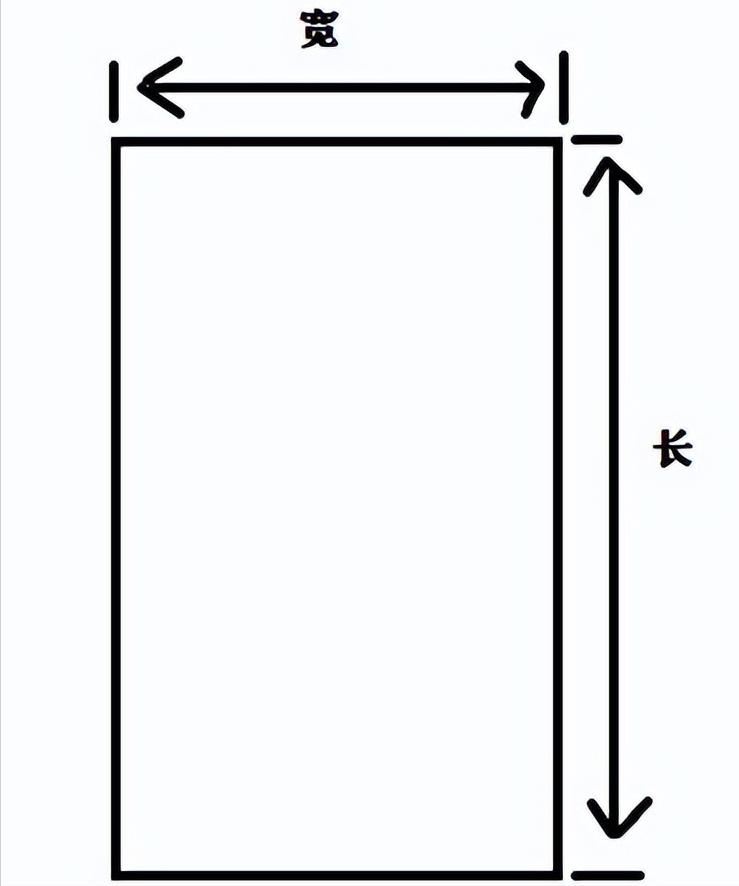 买手机不知道怎么选,买手机什么屏幕的好