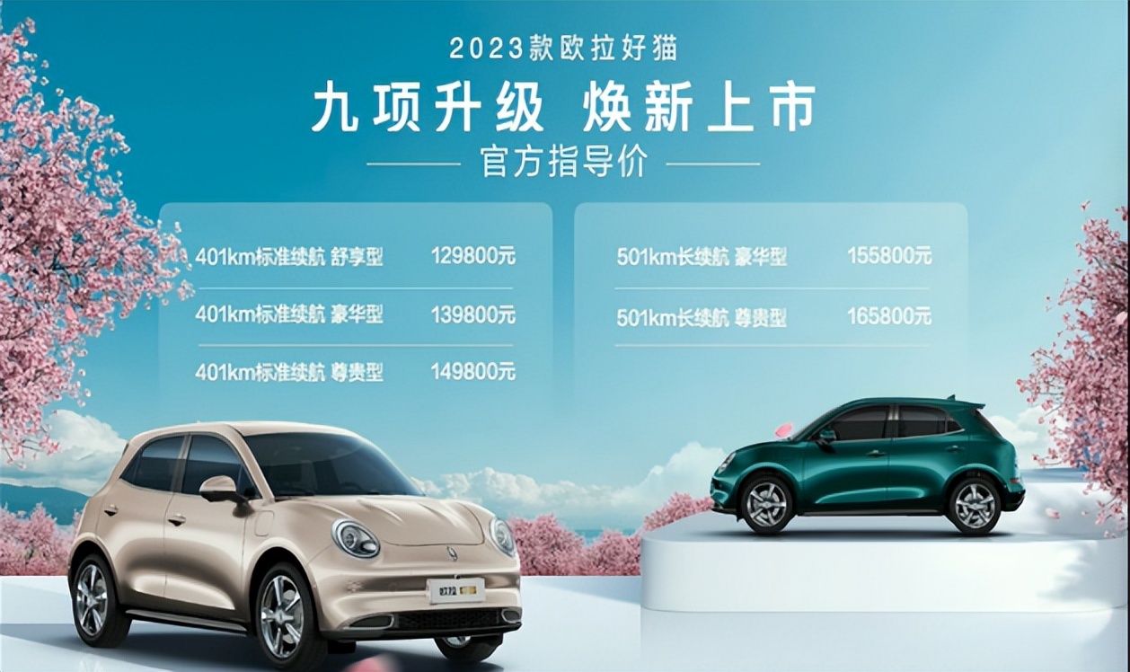 新款欧拉好猫售12.98万起,7.58万元起售欧拉白猫正式上市