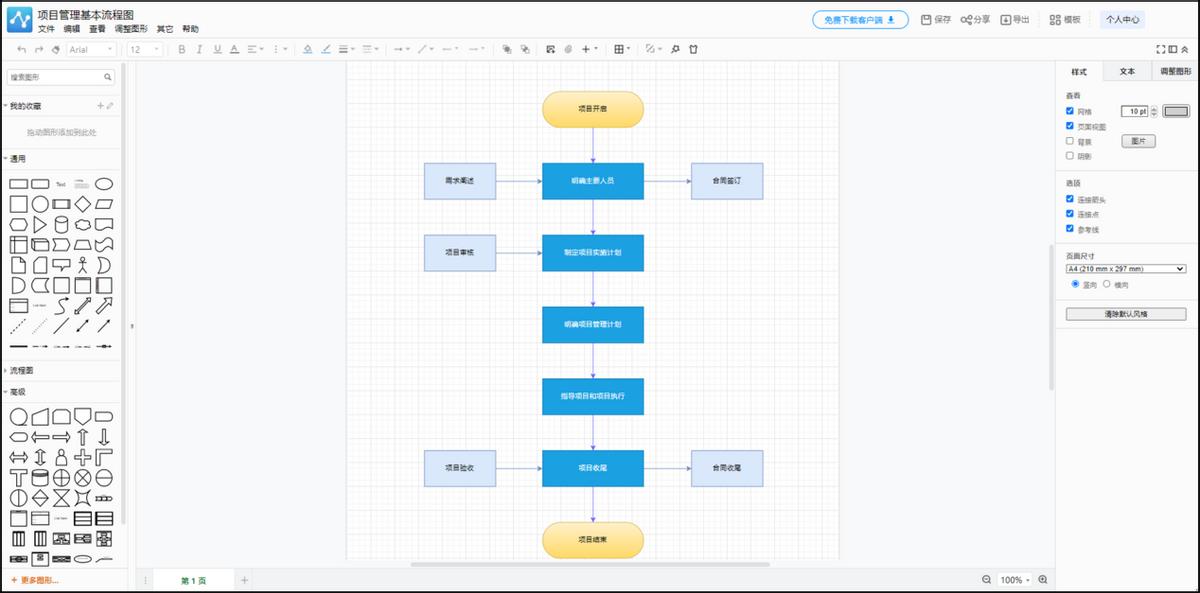 用流程图绘制会考的流程图,绘制业务流程图和数据流程图