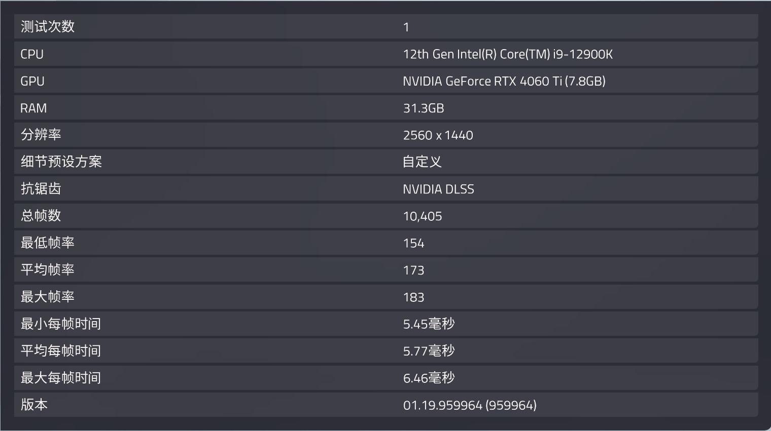 colorfirertx4060ti橘影橙参数,5600搭配6600显卡测试暗黑4