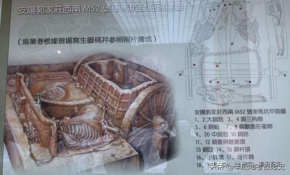 河南车马博物馆,中国古车马馆