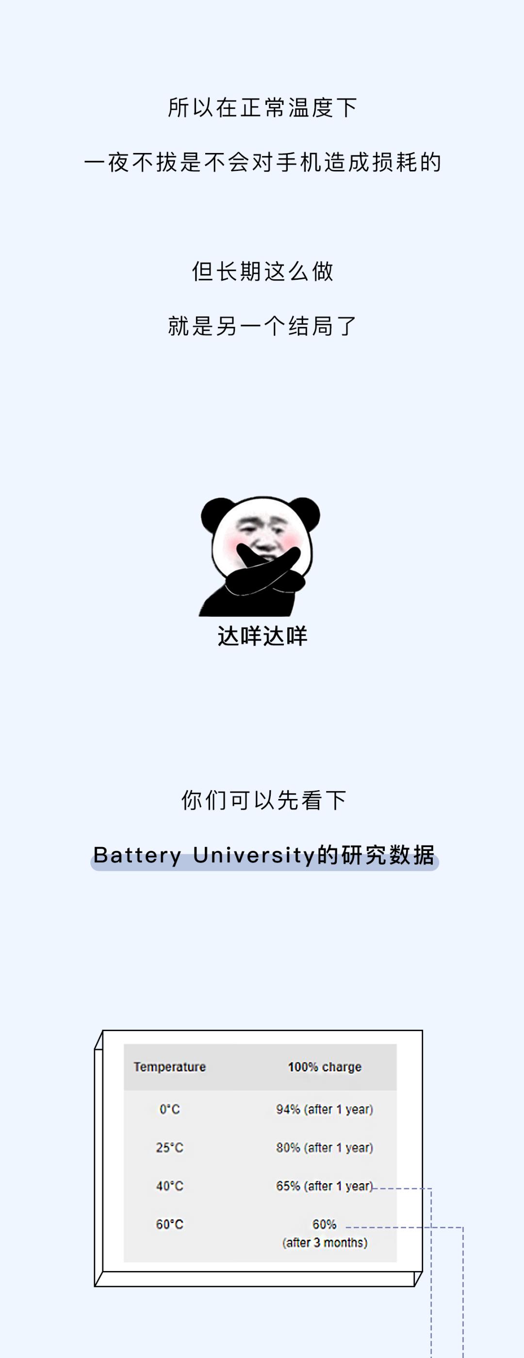 手机充电一夜不拔对电池有坏处吗,手机充电一晚不拔对电池有影响吗