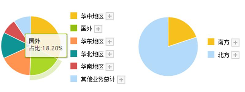 登海种业跌5.09%,登海种业和隆平高科