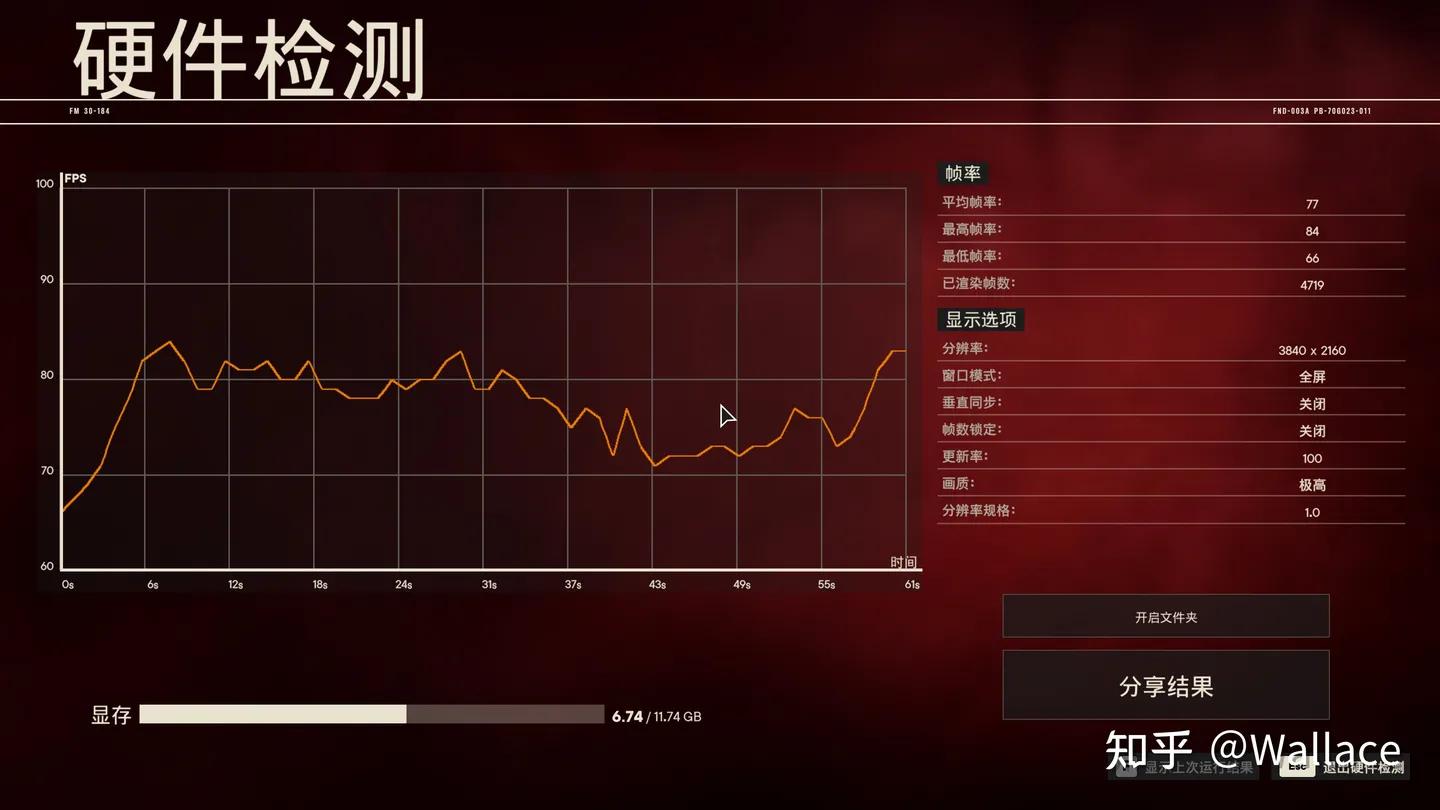 显卡rtx4070什么时候发布的,rtx4070是甜品级显卡吗
