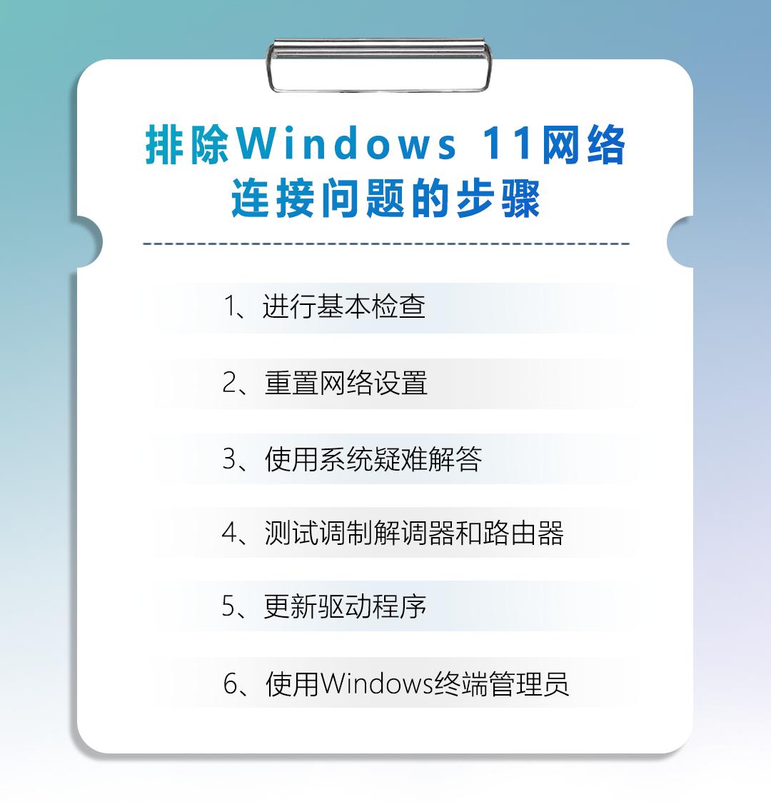 网络没办法连上怎么解决,win11网络诊断没问题但不能上网