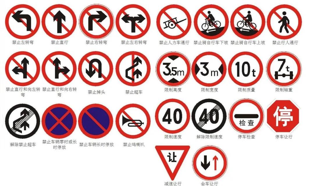 超速20%不扣分新交规权威解读,2022新交规超速20%罚款吗