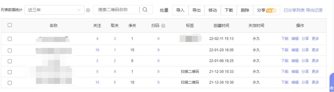 2022美妆私域运营指南附下载,美妆品牌公众号运营方案