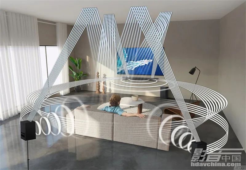 三星950a回音壁和索尼a7000,索尼ht-a7000回音壁和q950a