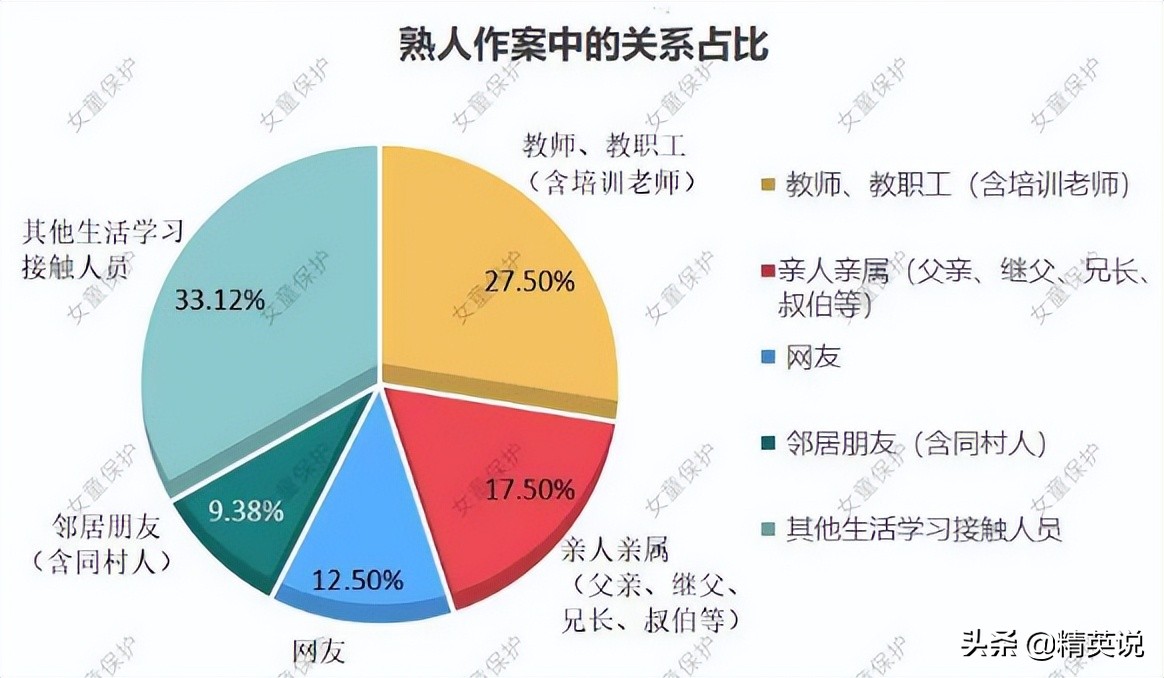 7岁女孩失联60小时后遗体被发现,7岁女孩失联3天确认遇害
