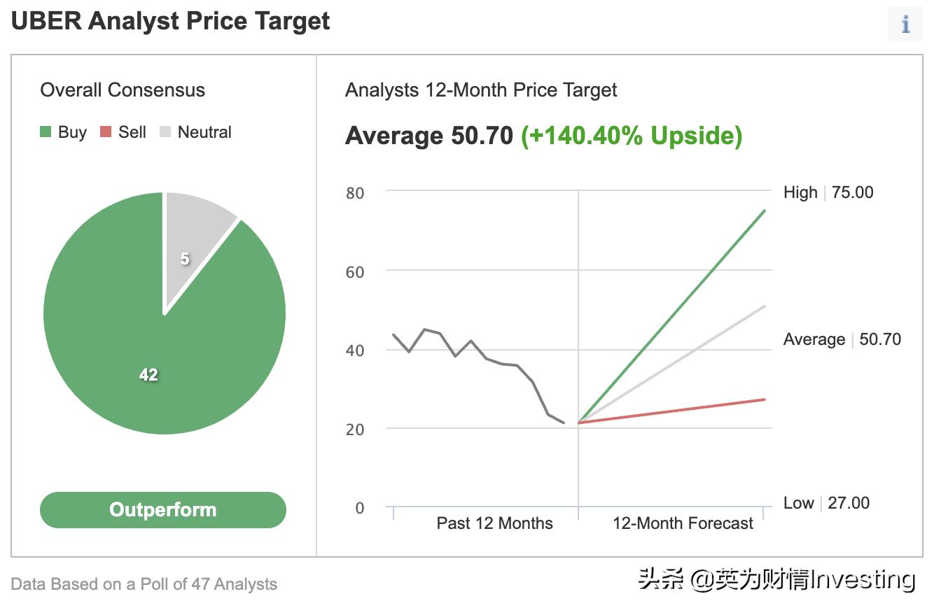 为什么说经济衰退,为什么经济衰退就要降息