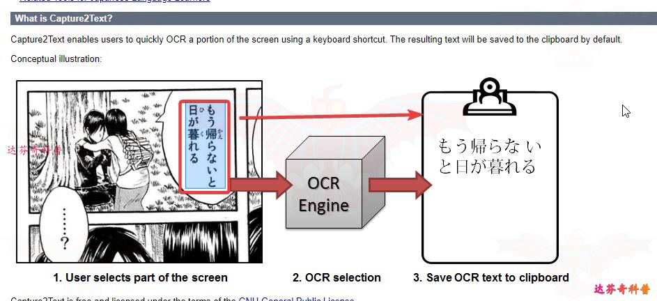 手写pdf电子版转化为文字,一款把图片pdf转成文字的工具