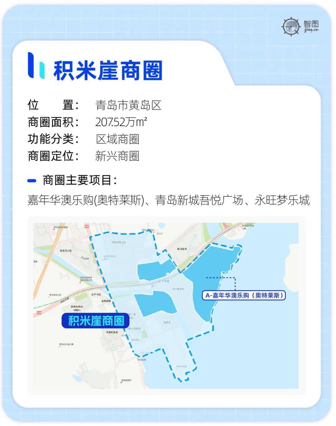 青岛比较实惠的购物街,青岛最全的购物广场