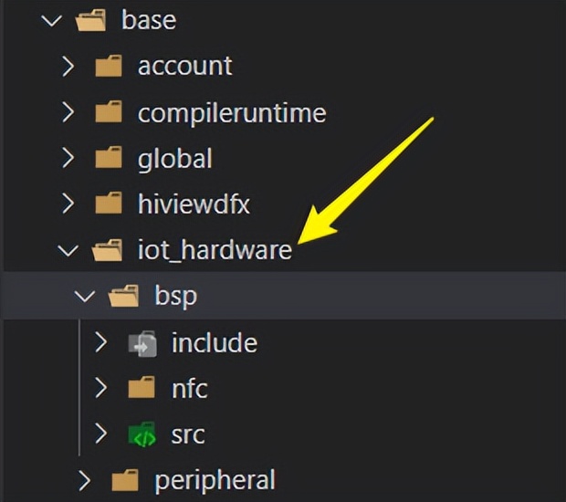 Hi3861鸿蒙物联网项目实战：智能温度计