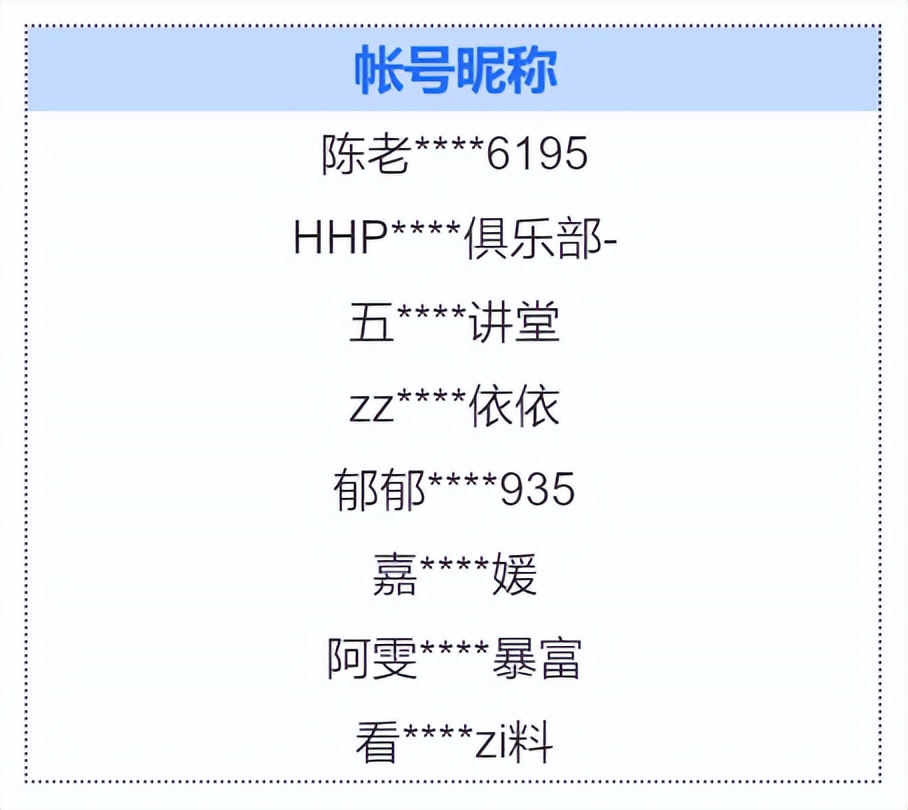 在打击网络赌博过程中遇到的问题,涉嫌网络赌博一定会受到处罚吗