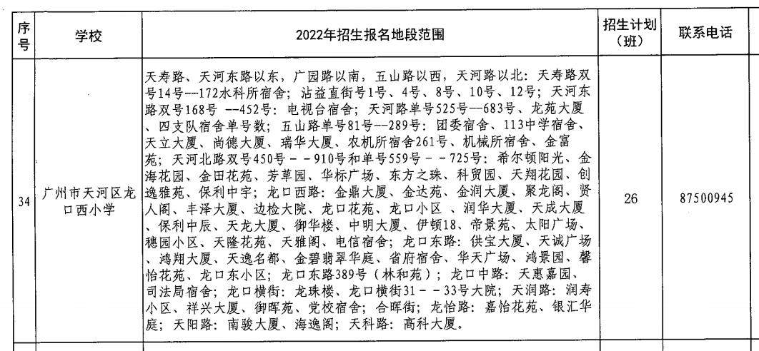 天河高校最新消息,重磅中部地区迎来双一流学校