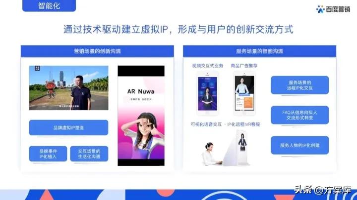 百度营销100例,2022百度营销通案