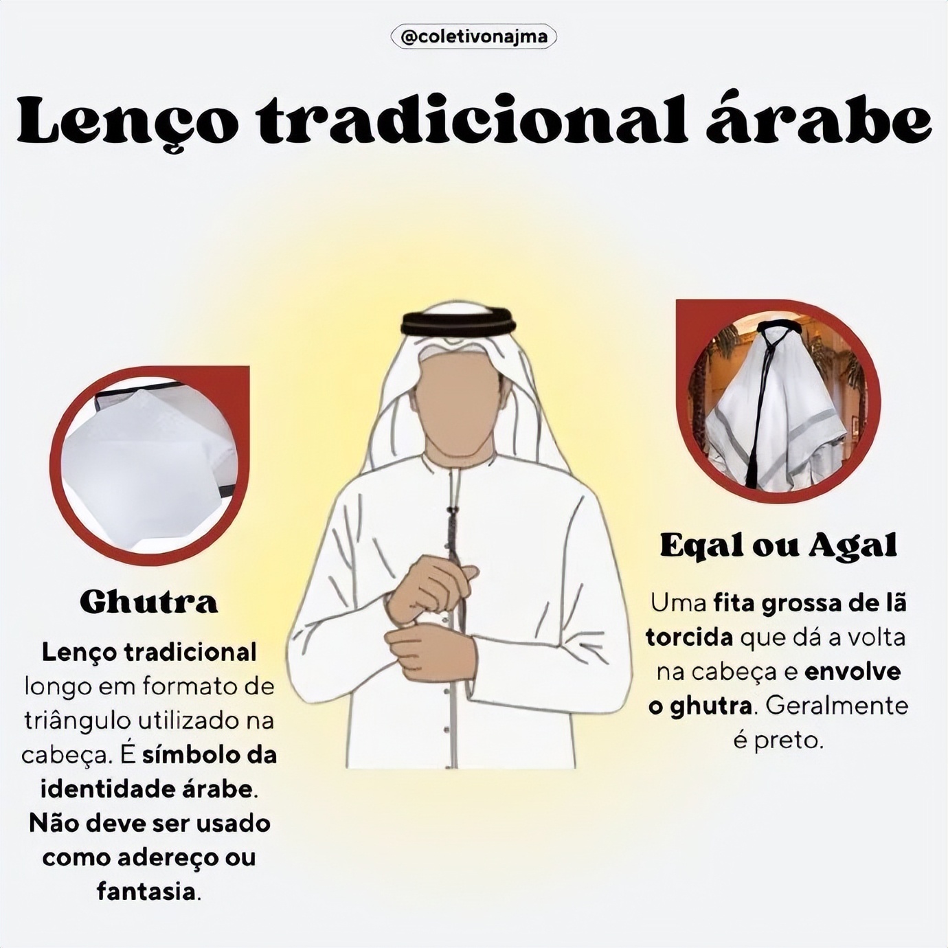 2022世界杯吉祥物设计,2022年世界杯吉祥物