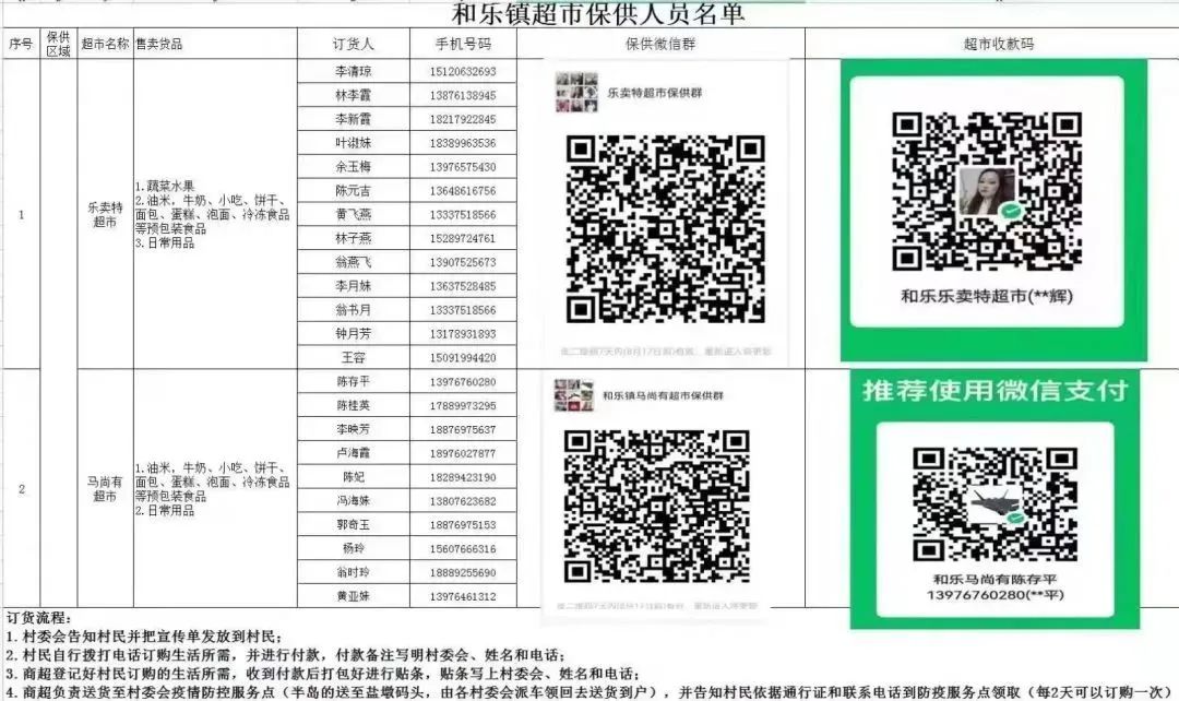 万宁市实行临时性全域静态管理 (万宁市静态管理何时开始)