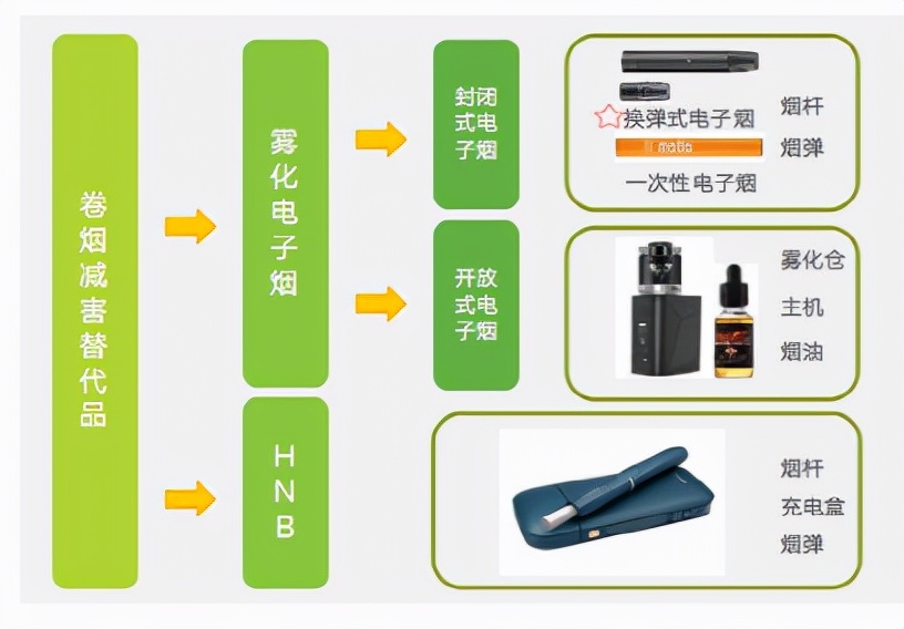 悦刻股票为什么暴跌,悦刻最新股价美国